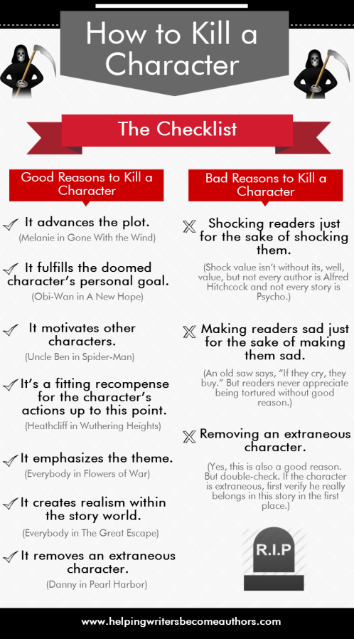 How to Kill a Character: The Checklist Infographic