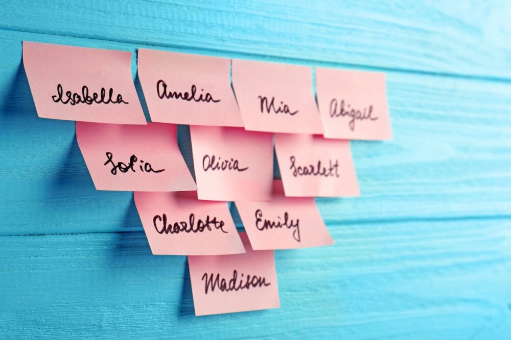 Image: on a blue wall are ten pink Post-It notes arranged in an inverted pyramid with girls' names written on them: Isabella, Amelia, Mia, Abigail, Sofia, Olivia, Scarlett, Charlotte, Emily, and Madison.